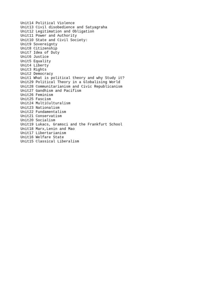 Political Science 1st Year Topics | PDF