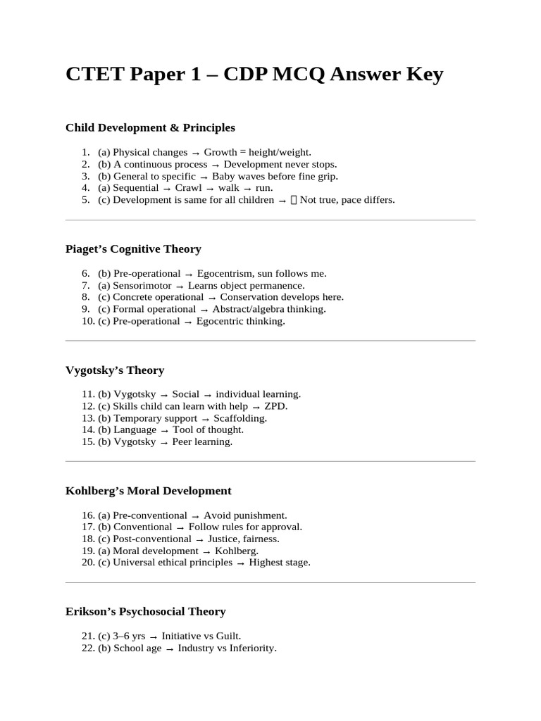 CTET Paper 1 CDP MCQ Answer Key | PDF | Area | Learning