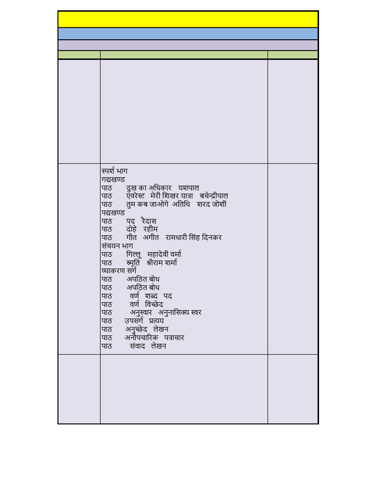 Syllabus Hy CL 9 | PDF | Geometry | Equations