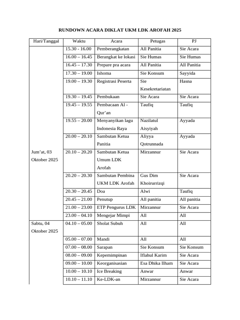 Rundown Diklat UKM LDK Arofah 2025 | PDF