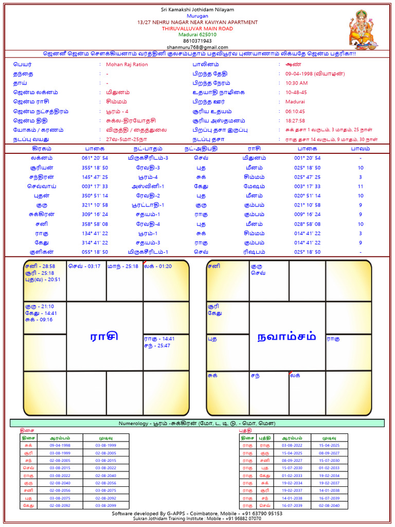 Mohan Raj Ration-119903102025-114756 - SP | PDF