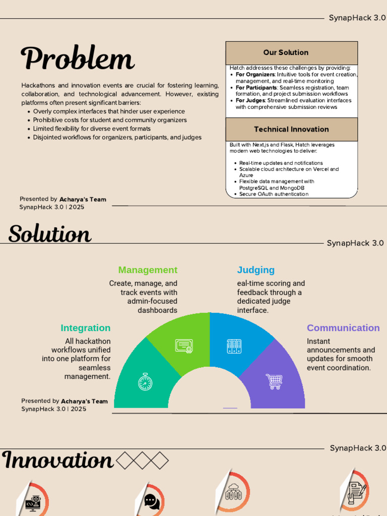 SynapHack 3.0: Unified Hackathon Platform | PDF | Computing ...