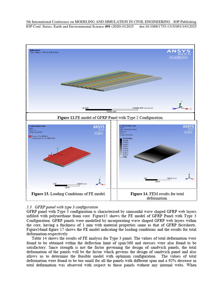 Numerical Analysis On Flexural Behaviour of GFRP S Split | PDF ...