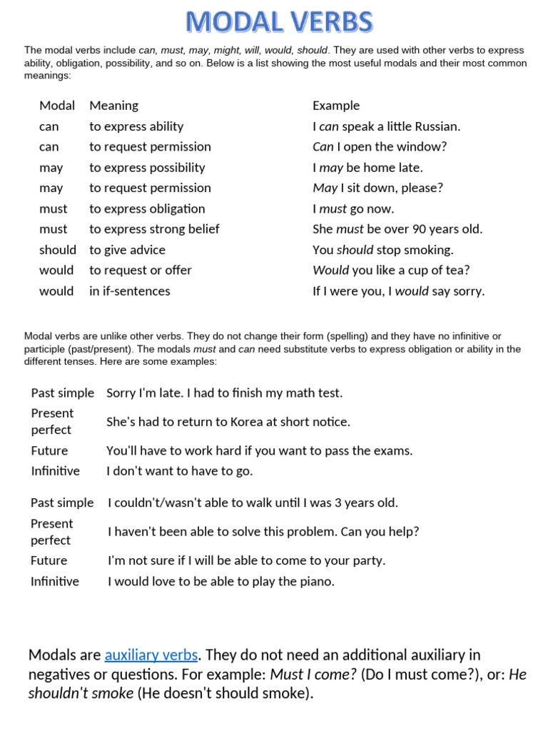 MODAL VERBS 1ST 2c 2ND AND 3RD | PDF