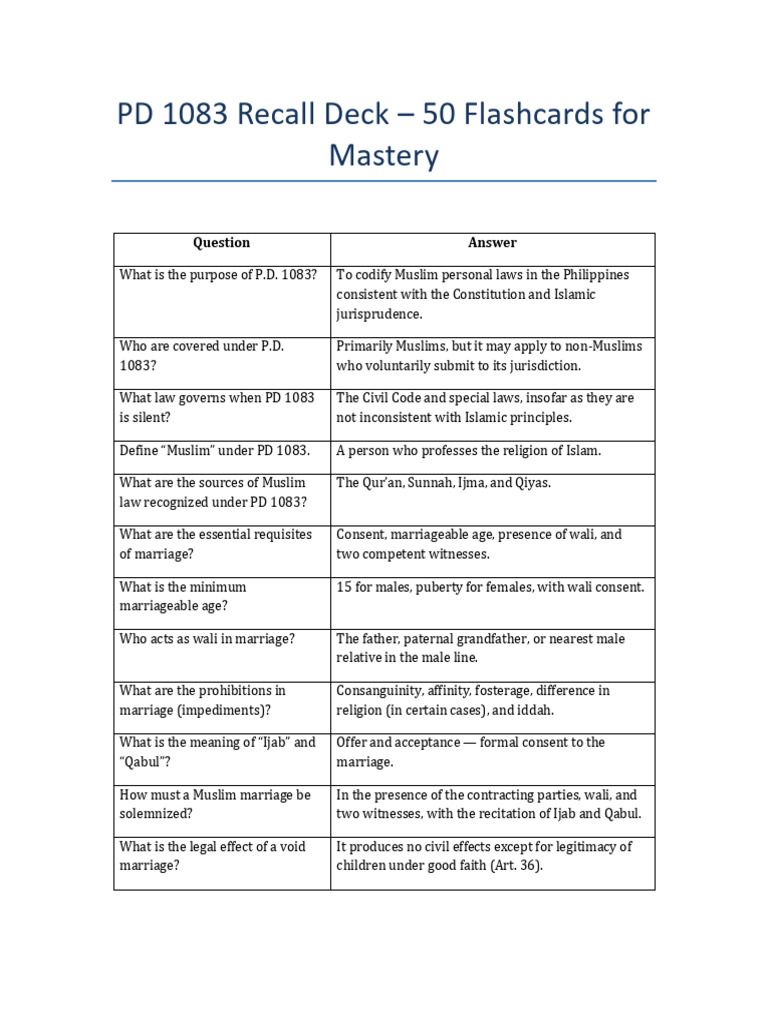 PD 1083: Muslim Personal Law Flashcards | PDF | Inheritance | Marriage