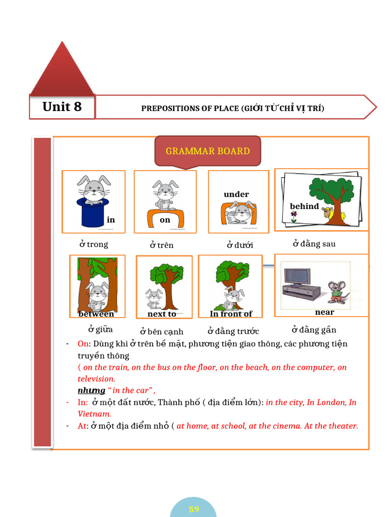 Unit 8 | PDF