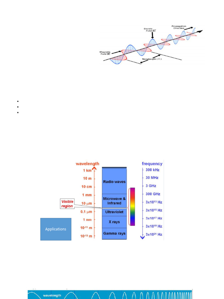 Understanding Radio Wave Propagation | PDF | Radio Propagation | Ionosphere
