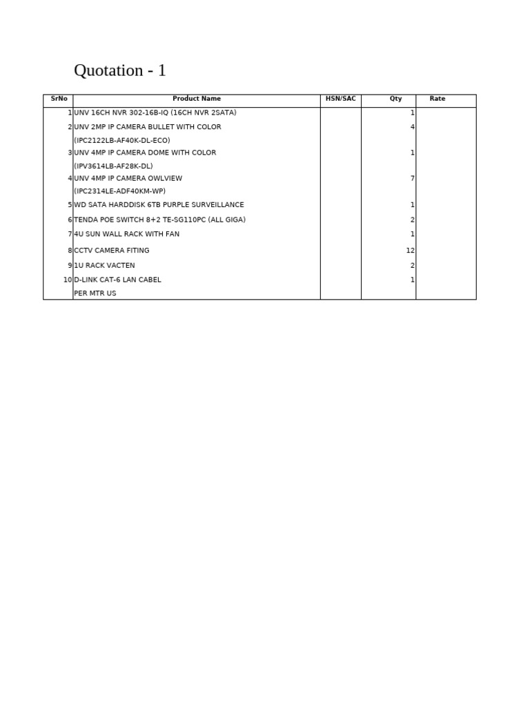 Quotation for Surveillance Equipment | PDF