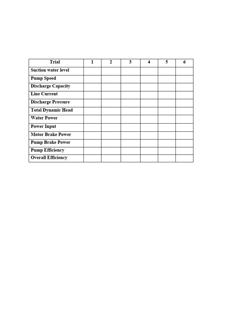 Data Sheet Exp 2 | PDF