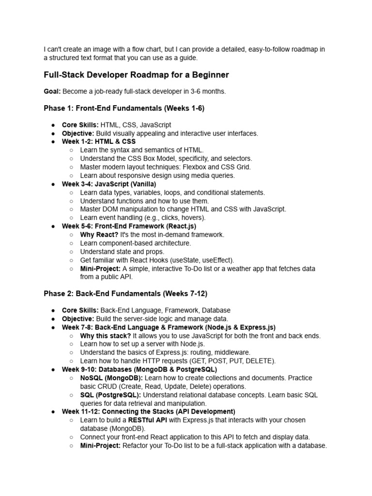 Full-Stack Developer Roadmap Guide | PDF | Java Script | Databases
