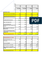 3C Tentative Cost Sheet and Payment Plan - 07052012
