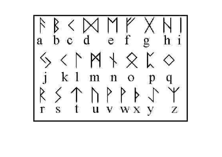 Alphabet Rune | PDF