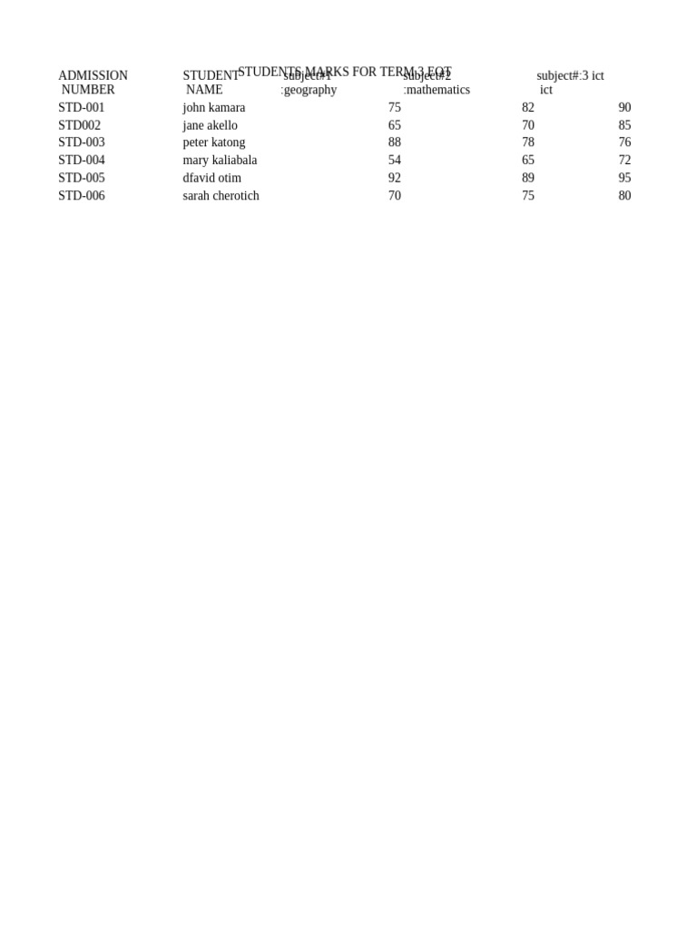 Term 3 EOT Student Marks Report | PDF