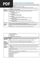 CareCoop Loan Application Guidelines | PDF | Loans | Interest
