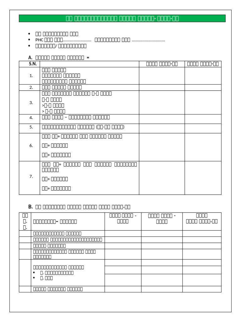 3 SC - Action Plan and Gap Assessment - 2026-27 | PDF