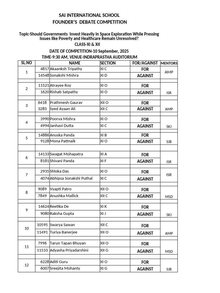 List of Selected Students For Final Round of Founder's Debate 2025 | PDF