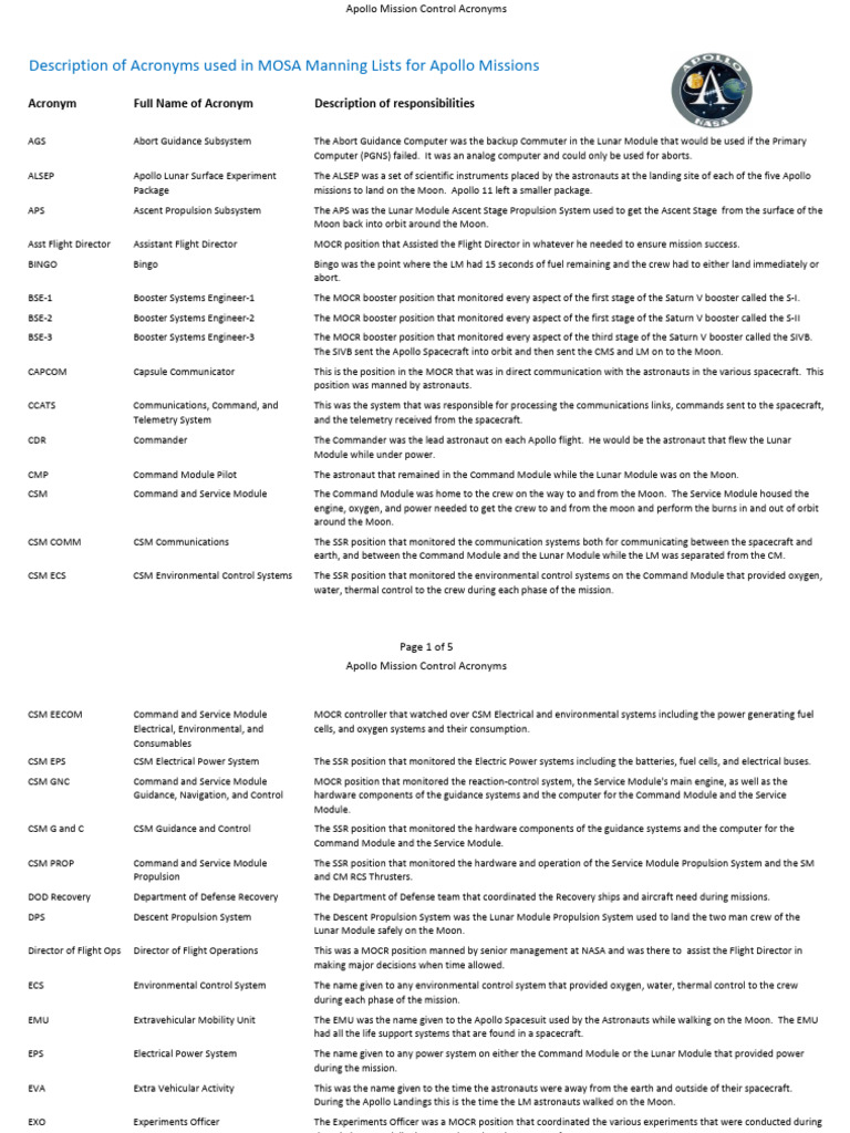 Apollo Mission Control Acronyms Guide | PDF | Apollo Lunar Module ...