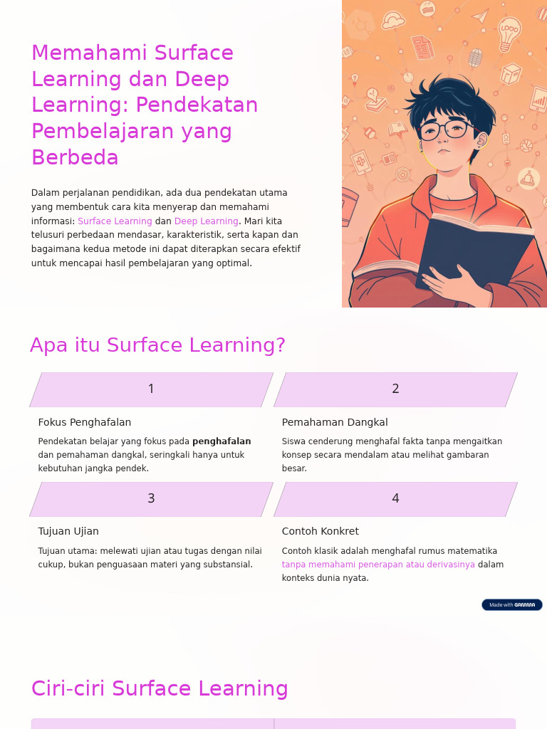 Memahami Surface Learning Dan Deep Learning Pendekatan Pembelajaran ...