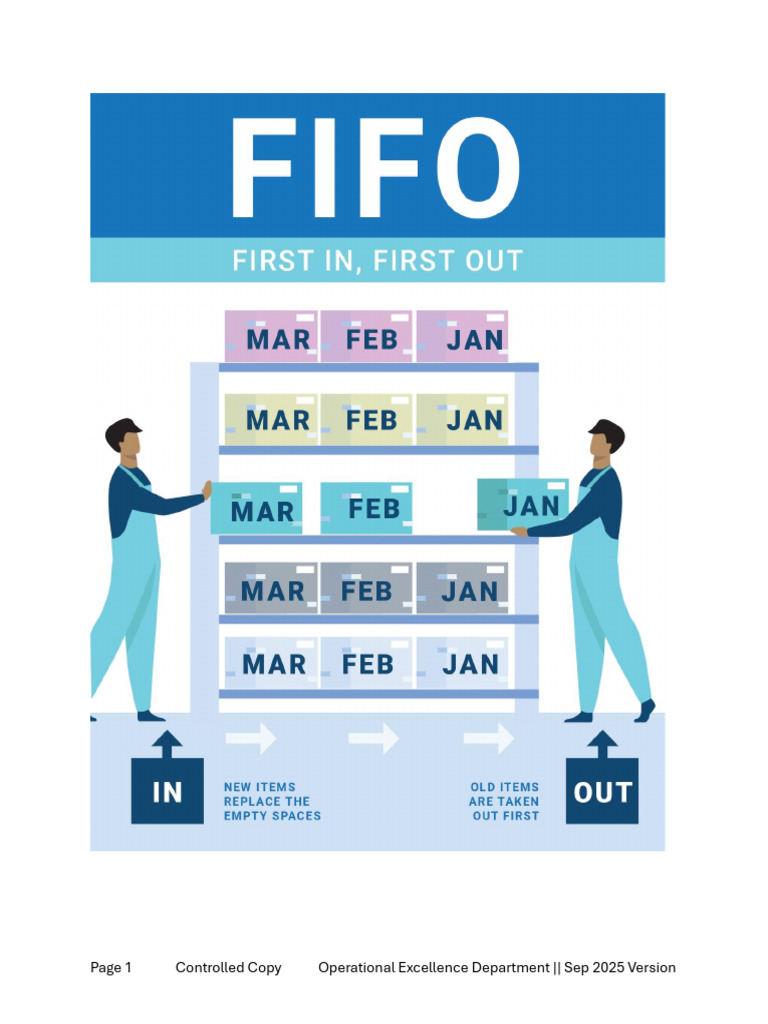 FSHH Fifo First in First Out | PDF