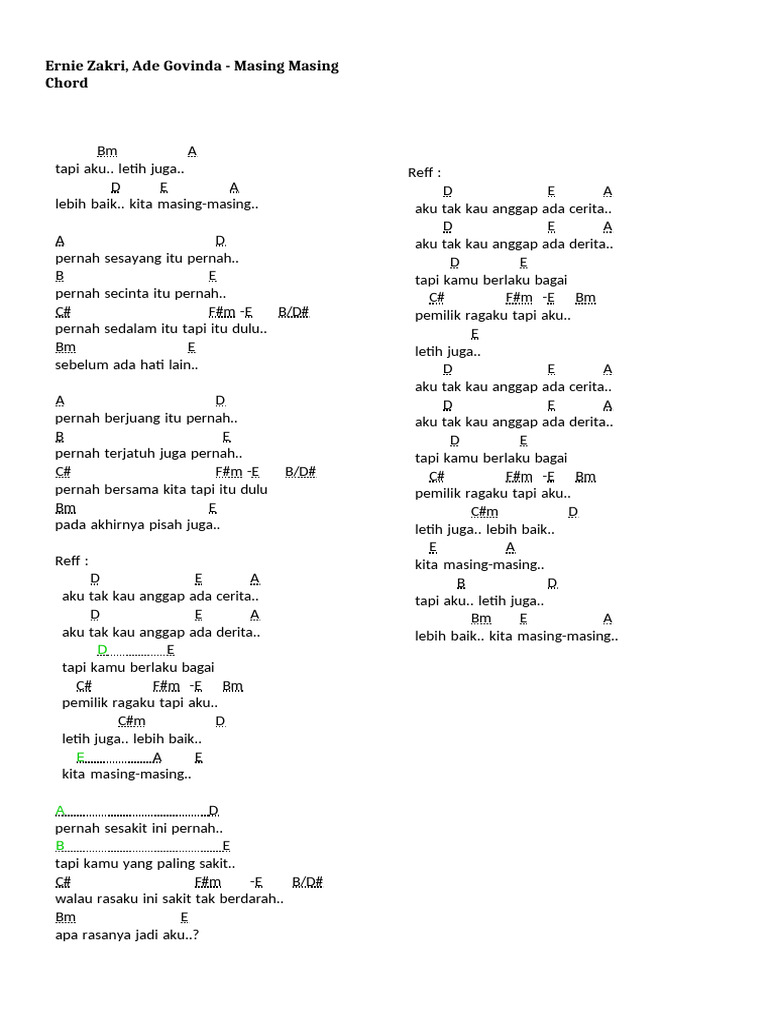 Kunci Gitar Ernie Zakri, Ade Govinda Masing Masing Chord Dasar