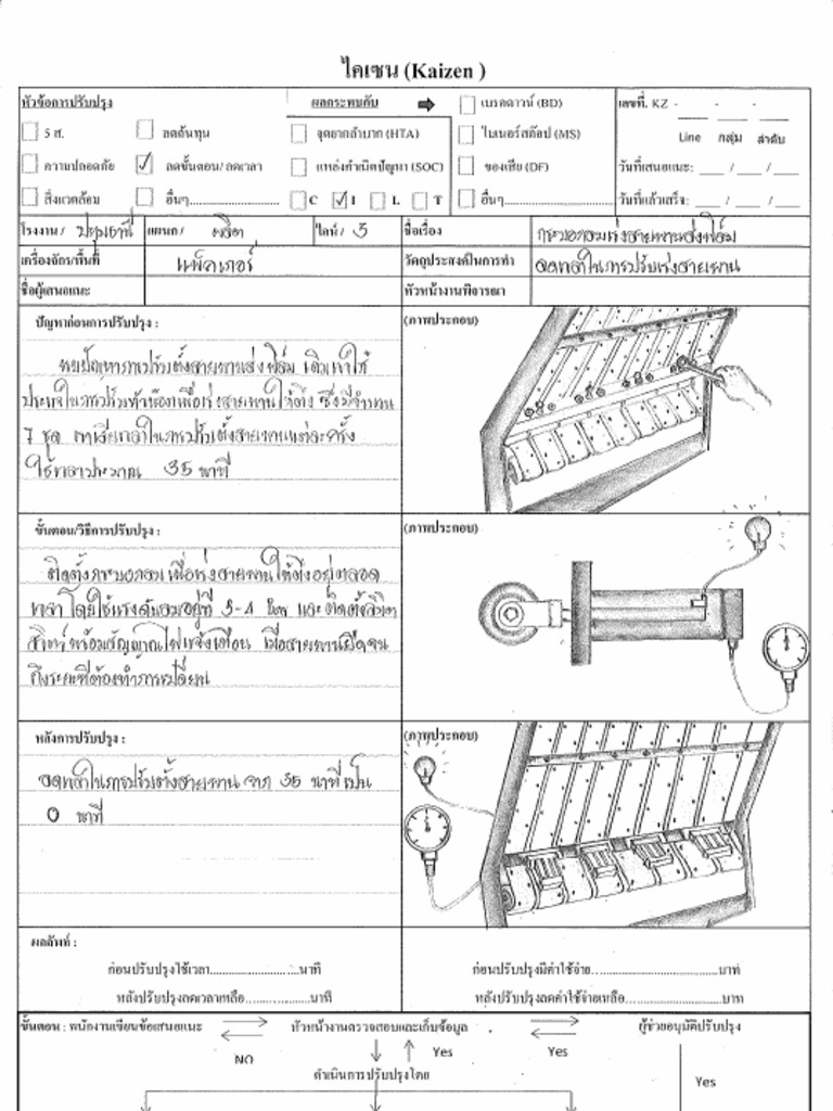 Kaizen SMI | PDF