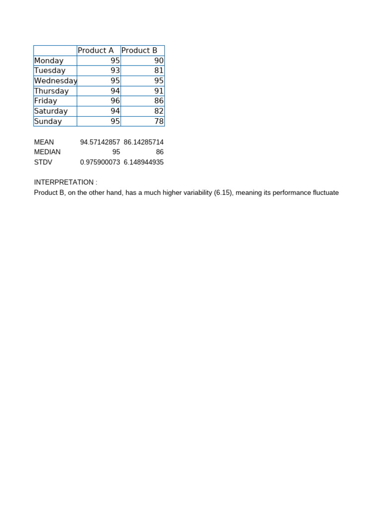 Calculation of Mean and Standard Deviation Using Microsoft Excel | PDF