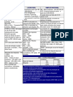 Curso Escrita Fiscal 3 Formas Trib