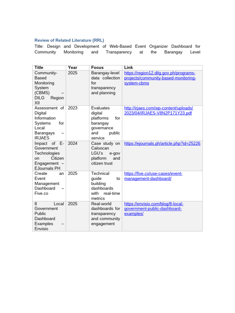 RRL WebBased EventOrganizerDashboard | PDF