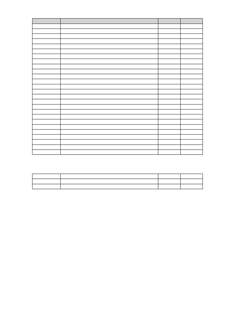 JEE Chemistry Wall Checklist Guide | PDF | Chemistry | Organic Chemistry