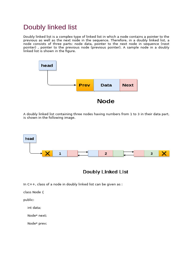 Doubly Linked List | PDF | Pointer (Computer Programming) | Computing