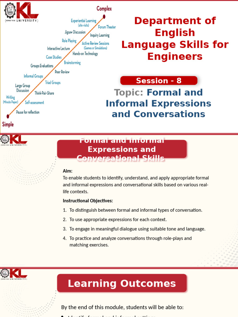 Formal vs Informal Communication Skills | PDF | Conversation ...