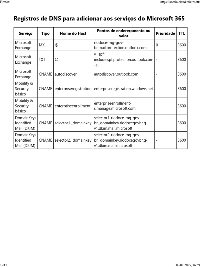 DNS Records for Microsoft 365 Setup | PDF
