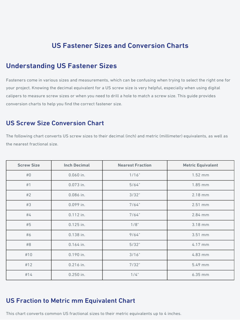 US Screw Size Conversion Guide | PDF | Screw | Mechanical Engineering