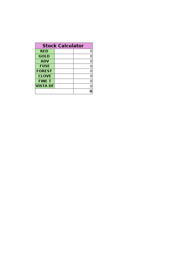 Stock Calculator | PDF