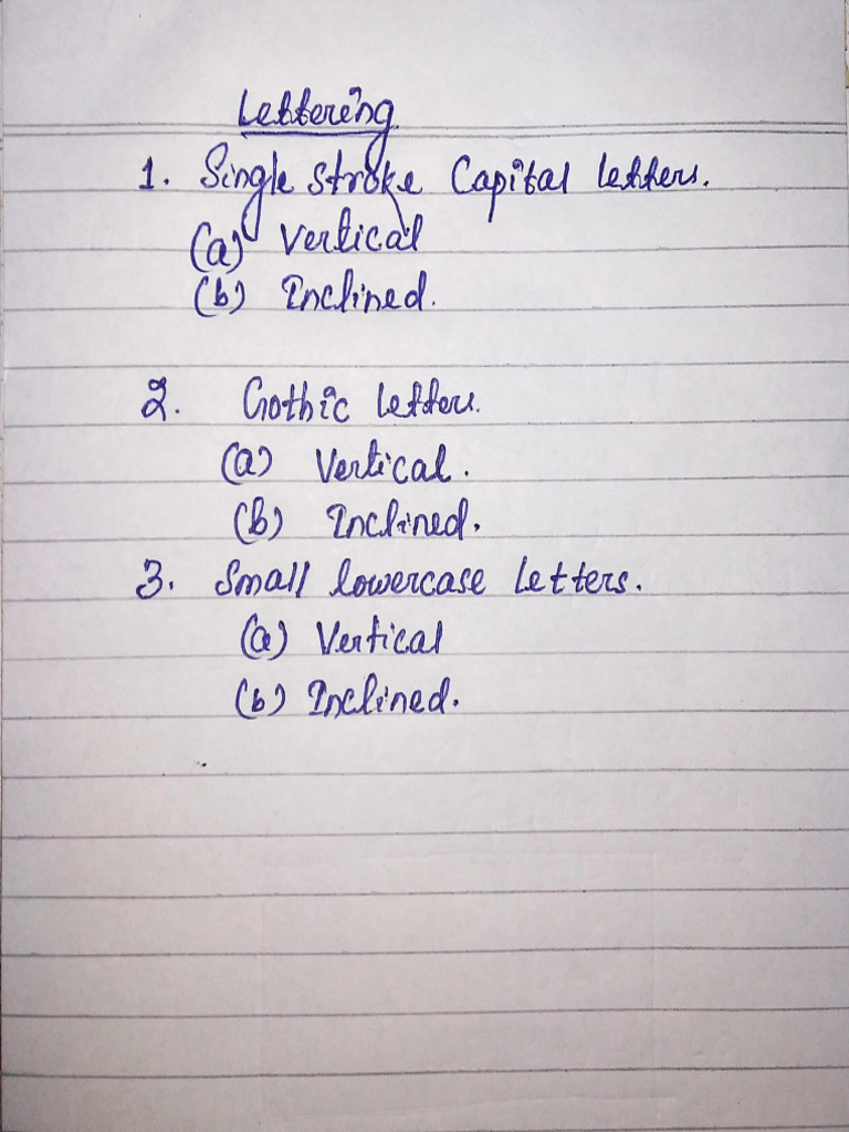 Lettering &its Method | PDF