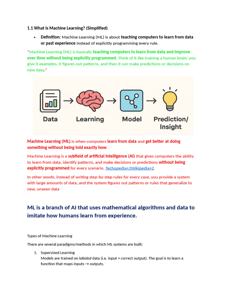 Understanding Machine Learning Basics | PDF