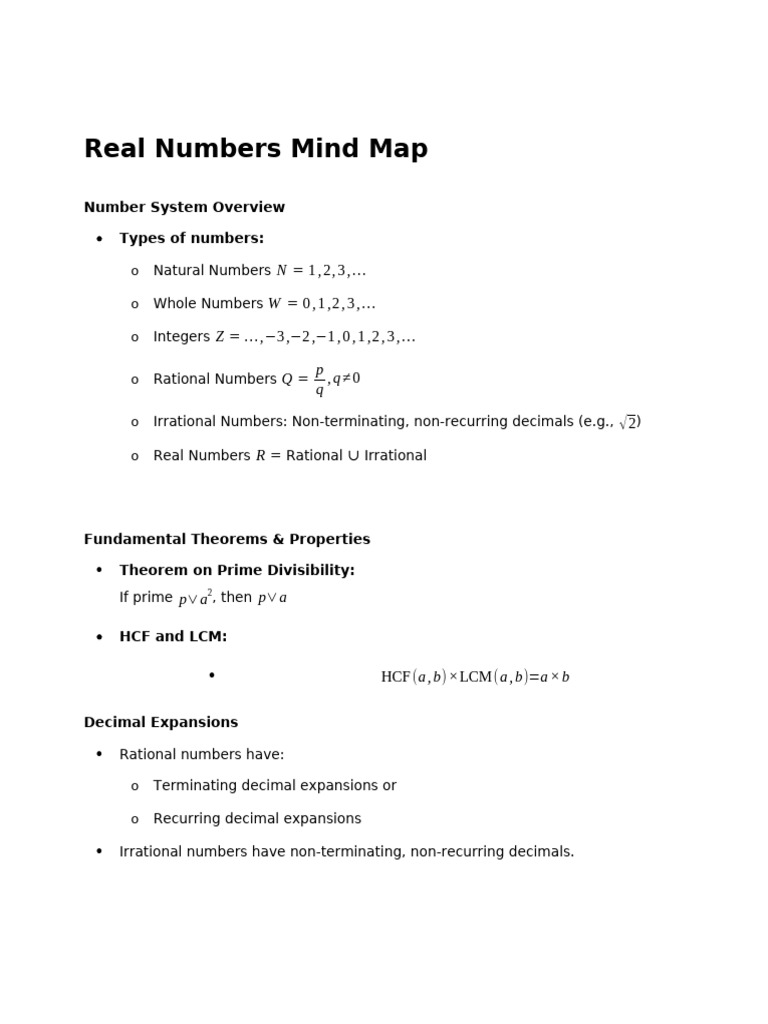 Comprehensive Math Concepts Mind Map | PDF | Polynomial | Numbers
