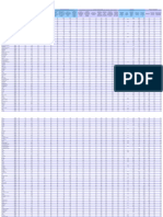 Notas IDSUS Indicadores 2011