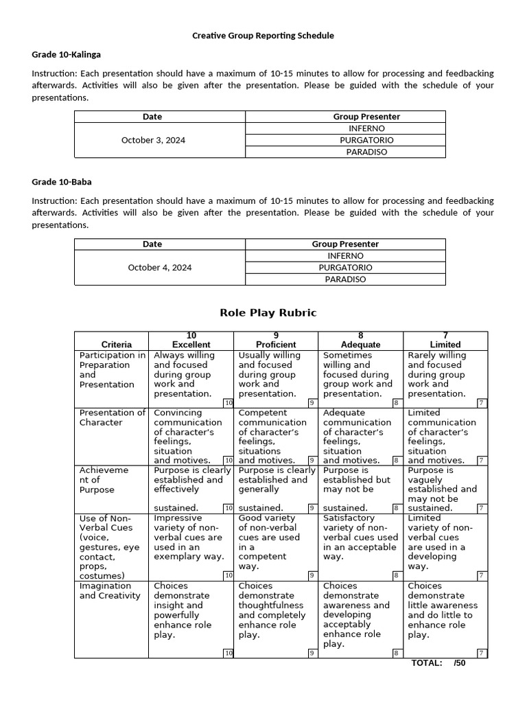 Grade 10 Creative Group Presentation Schedule | PDF | Divine Comedy ...