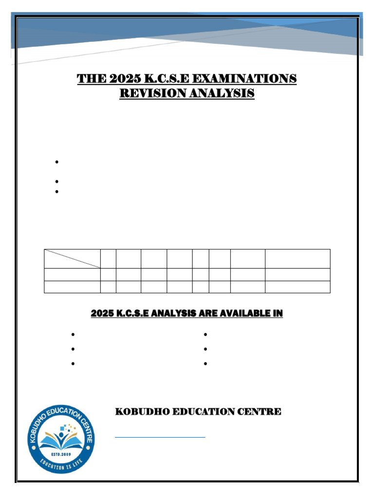 2025 KCSE Revision Guide Analysis | PDF