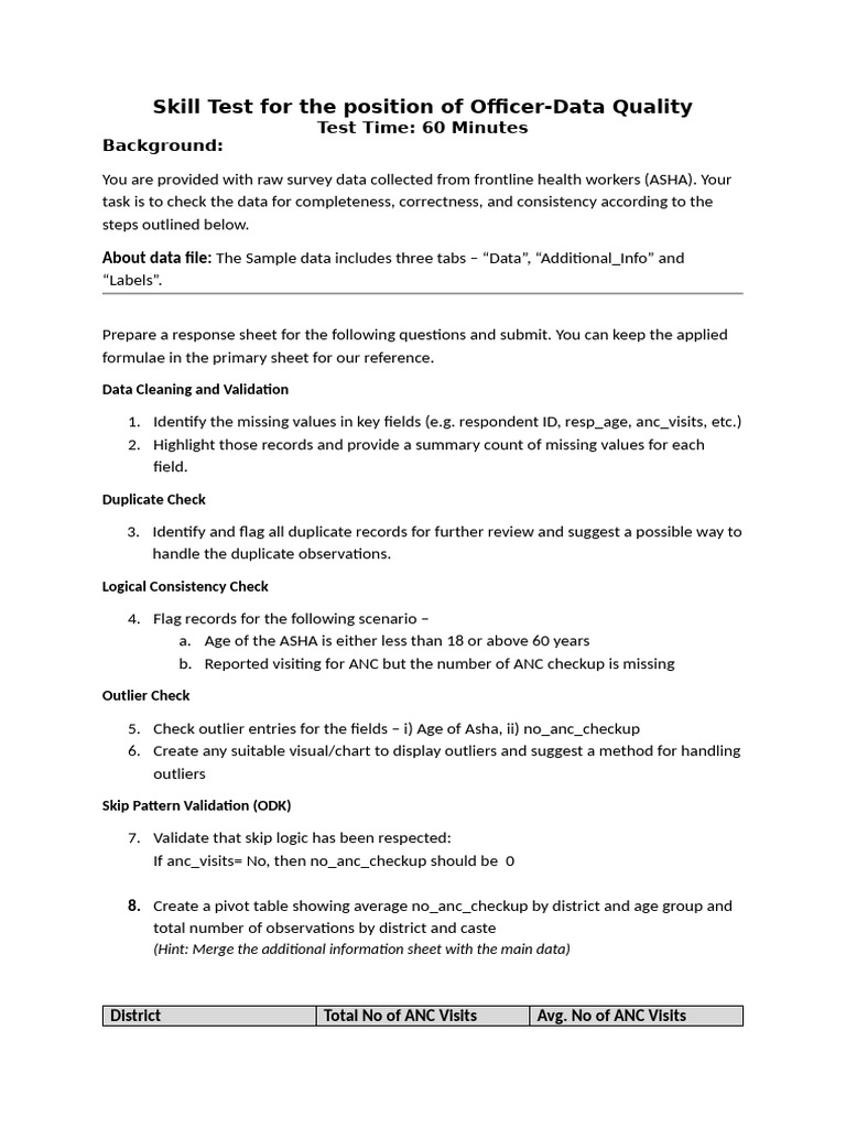Test Questions - Officer-Data Quality | PDF | Outlier | Data