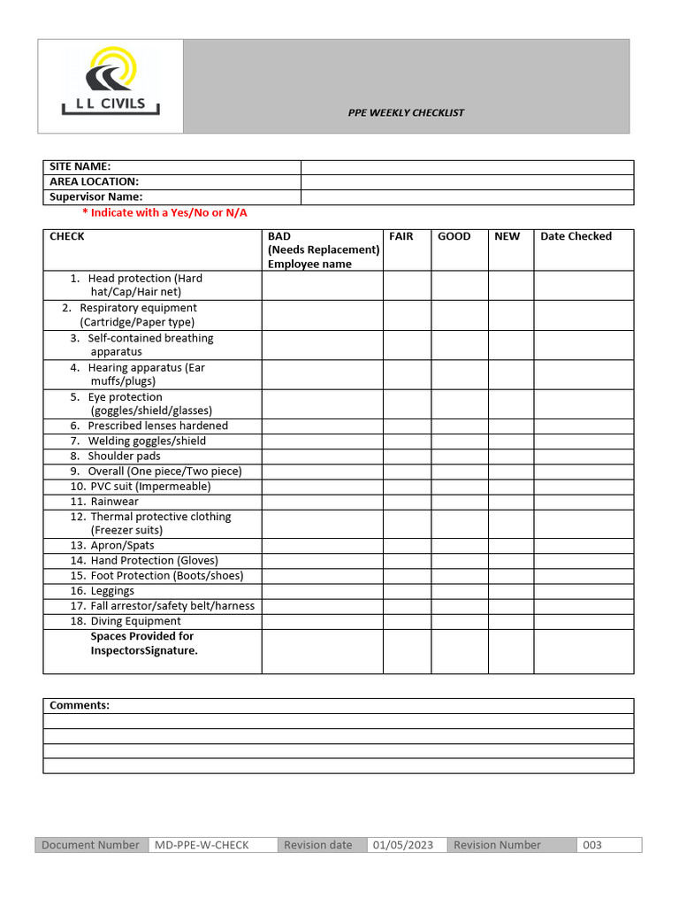 Monthly PPE Inspection Checklist | PDF