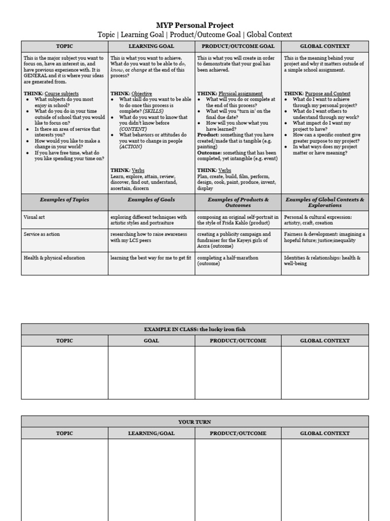 Topic, Learning Goal, Product, GC - Personal Project | PDF | Goal ...
