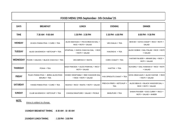 Weekly Food Menu: Sept 29 - Oct 5 | PDF | Lunch | Western Cuisine
