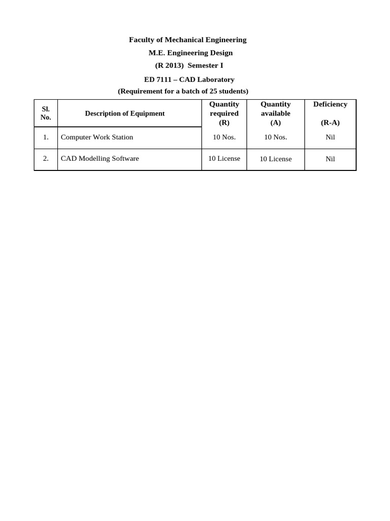 Engg. Design Lab | PDF