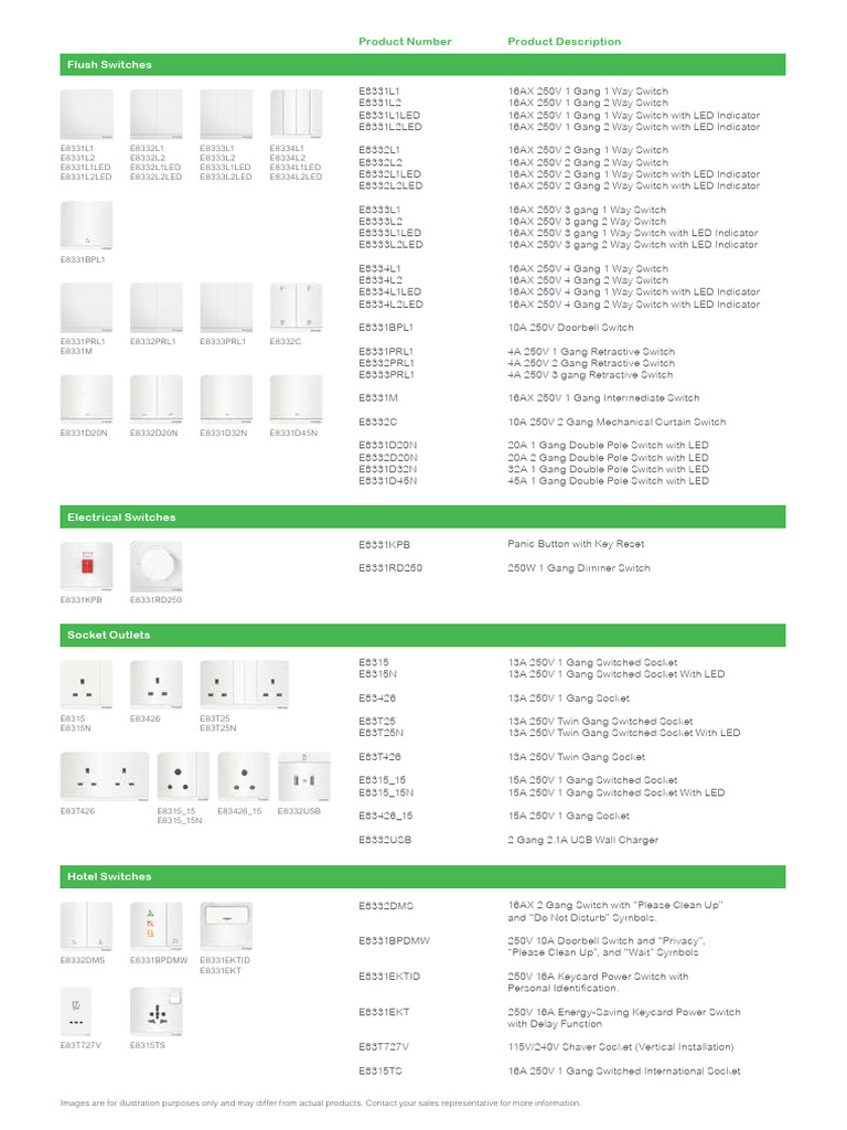Electrical Switches and Sockets Catalog | PDF | Electrical Connector | Hdmi