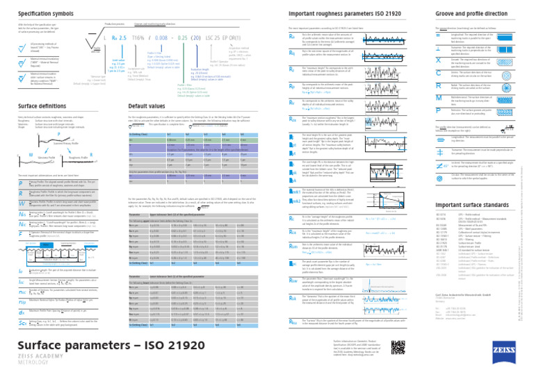 ISO 21920 Surface Roughness Symbols | PDF | Surface Roughness | Machining