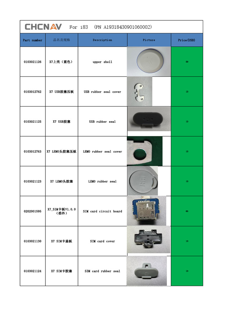 I83repair Parts Price List - Update20230819 - V2 | PDF
