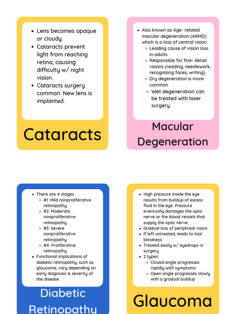 Eye Diseases | PDF