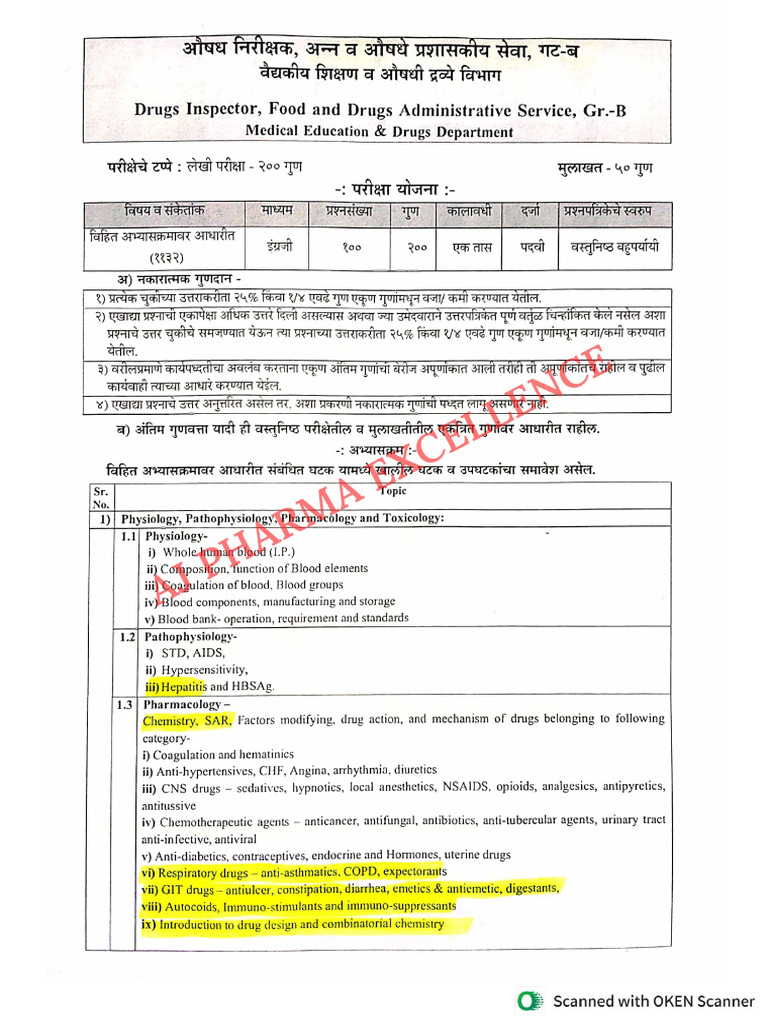 Drug Inspector Syllabus | PDF